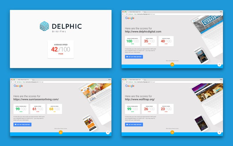 Page speed test of first websites from Delphic Digital