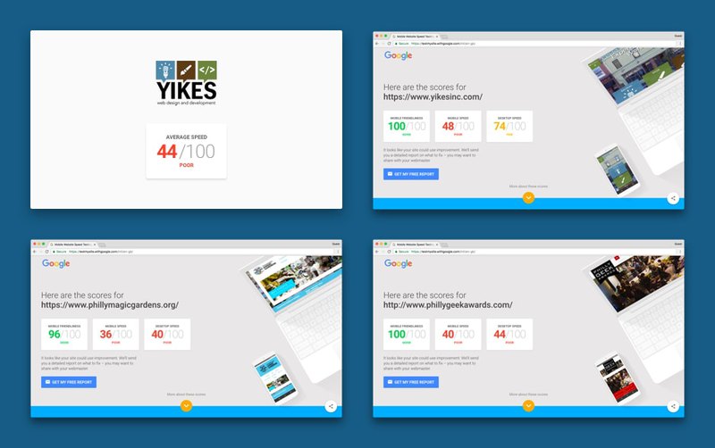 Page speed test of first websites from Yikes