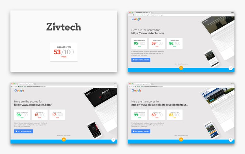 Page speed test of first websites from Zivtech