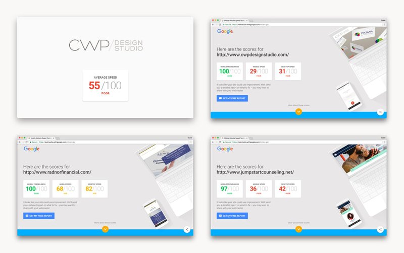 Page speed test of first websites from CWP Design Studio