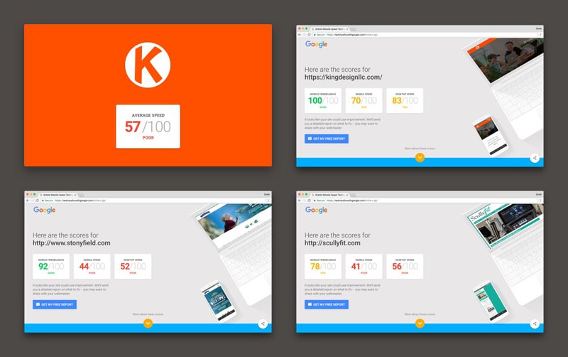 Page speed test of first websites from King Design
