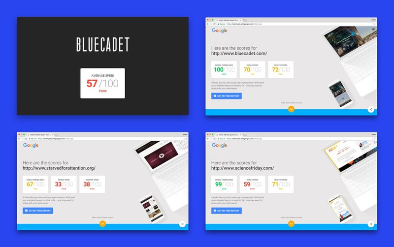 Page speed test of first websites from Blue Cadet