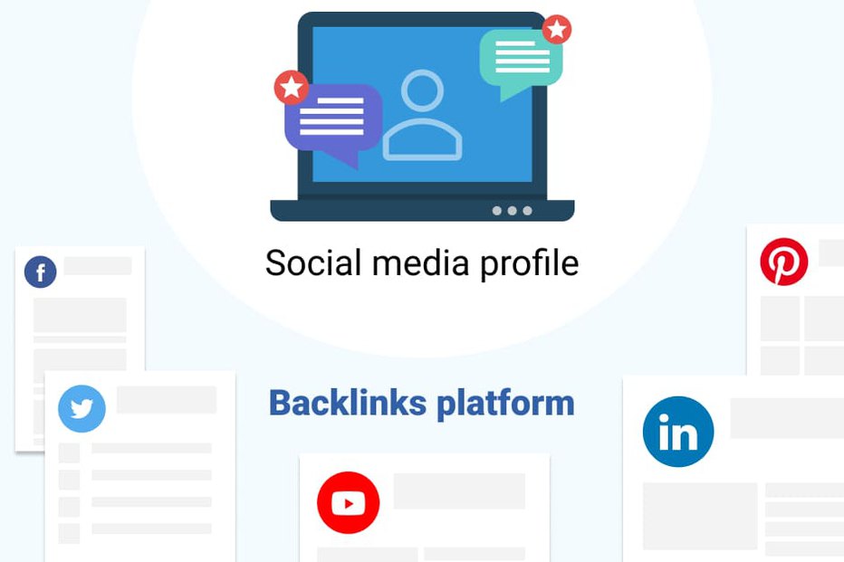 “Backlinks” and social media designations 