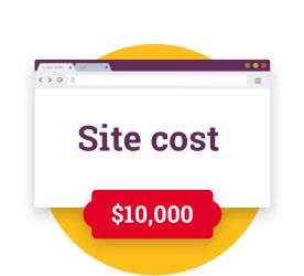 High cost of a new site for restaurant owners