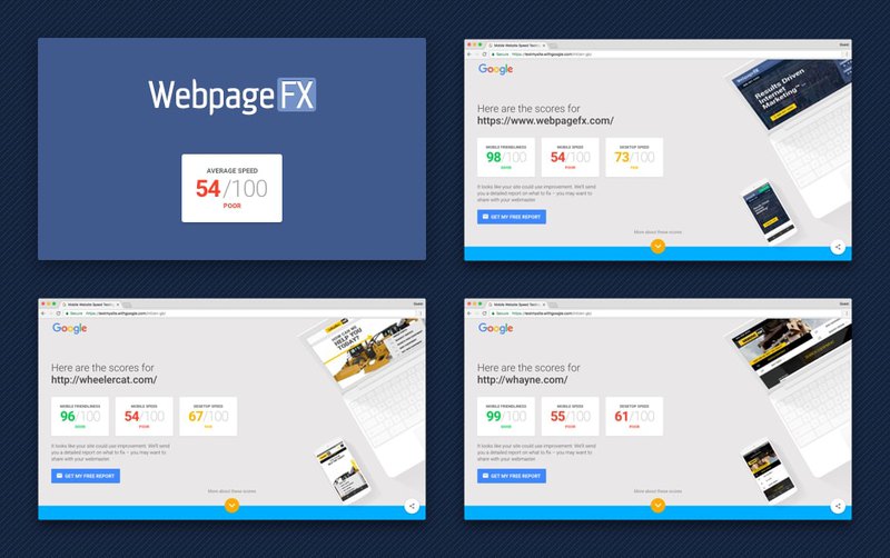 Page speed test of first websites from WebPageFX