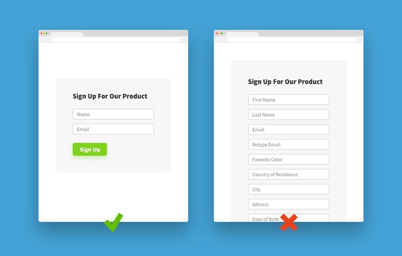 Minimalistic web design in contact forms