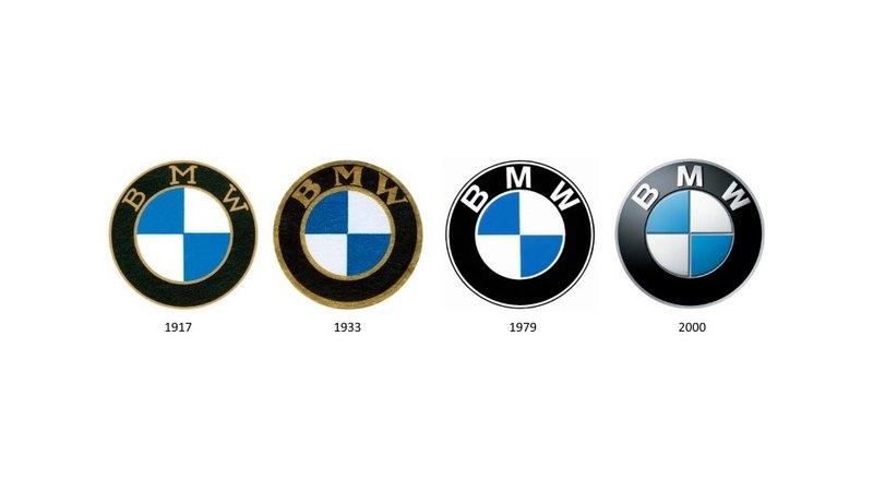 Example of BMW logo design