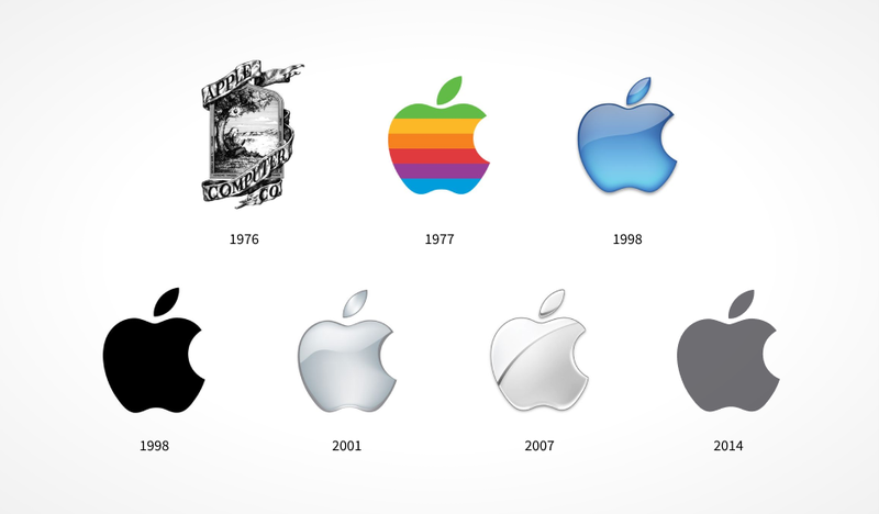 Top 10 Company Logos Of The World S Richest Brands