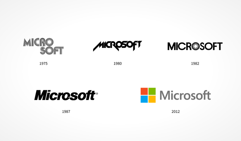 Top 10 Company Logos Of The World S Richest Brands
