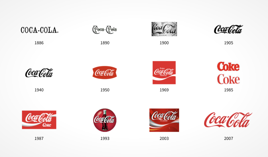 Top 10 Company Logos of the World's Richest Brands