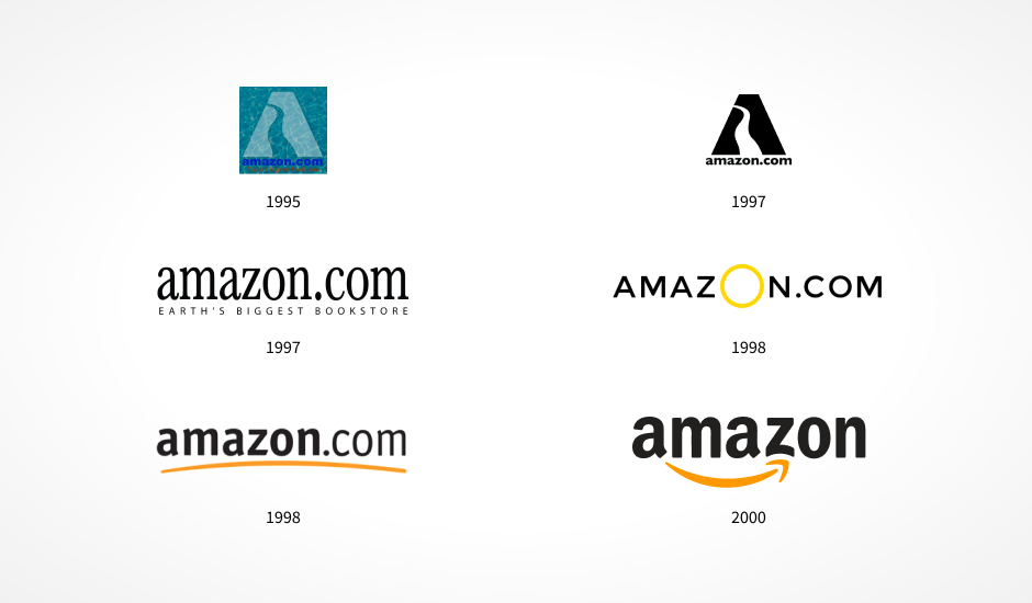 Top 10 Company Logos of the World's Richest Brands