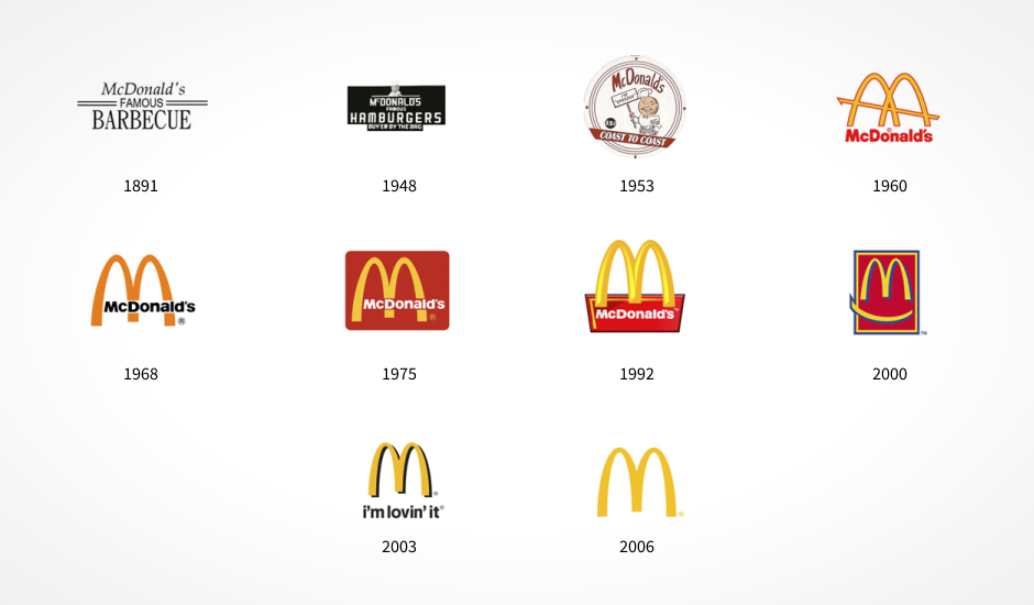 Top 10 Company Logos of the World's Richest Brands
