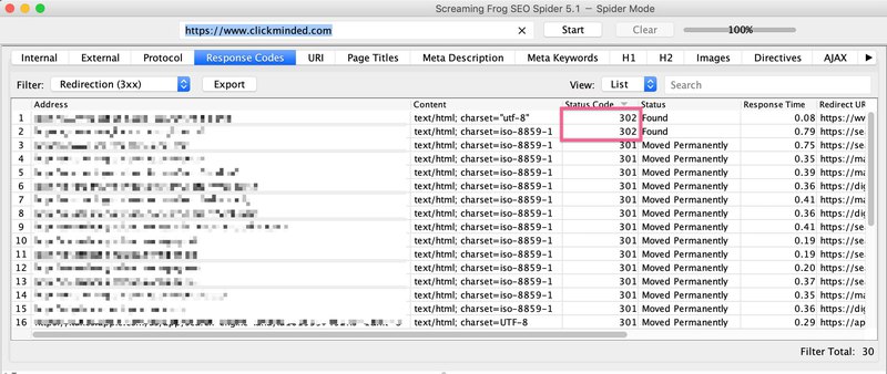 Screaming Frog SEO Spider 5.1 tool