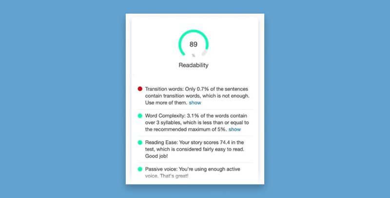 Readability can be measured