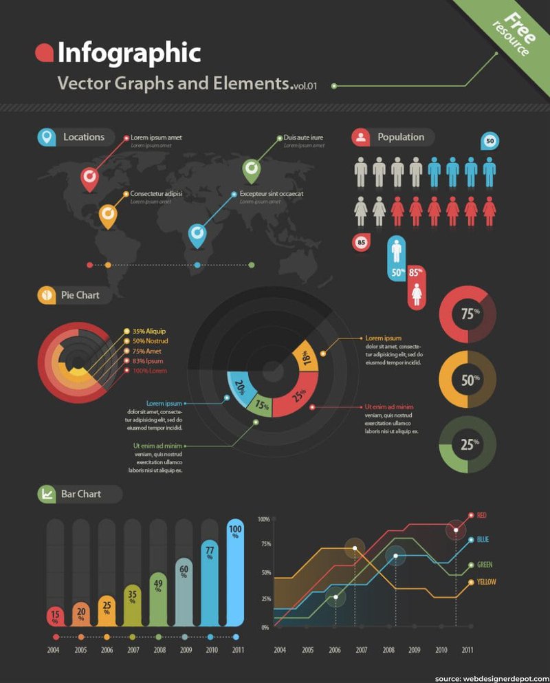 Colorful infographic charts representing possible charts for marketing purposes