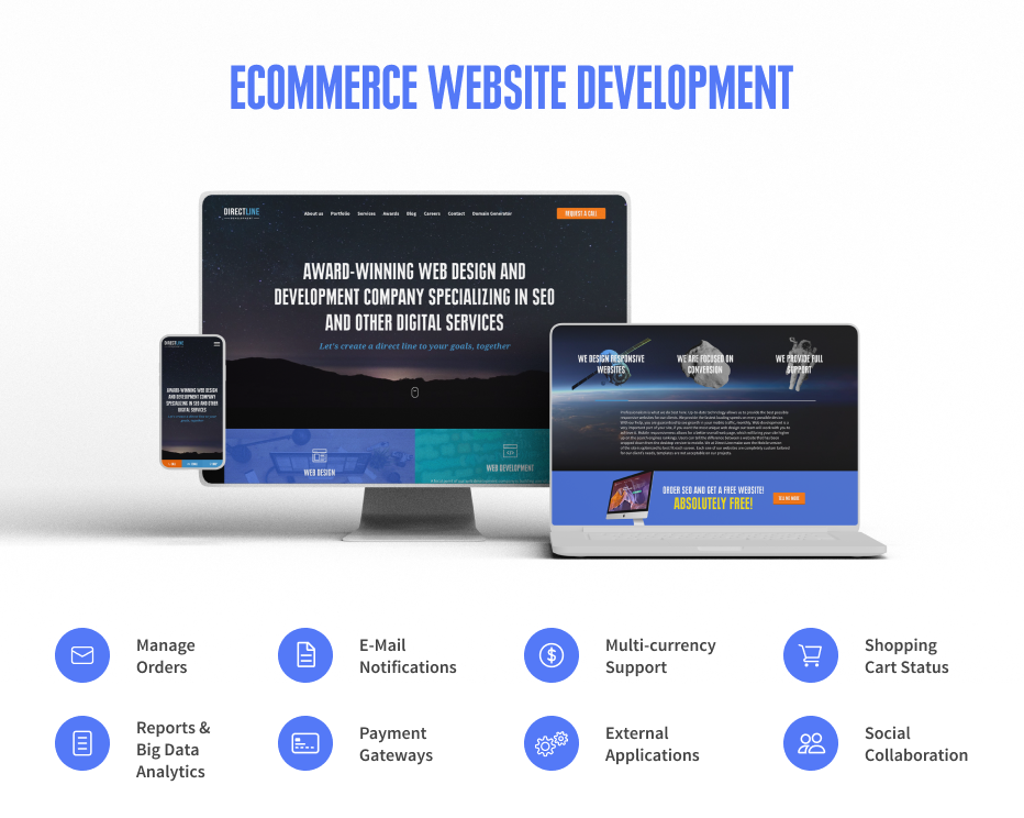 scheme titled “E-Commerce Website Development” showing the steps involved 