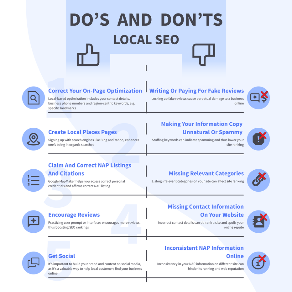infographic with do’s and don’ts of local SEO