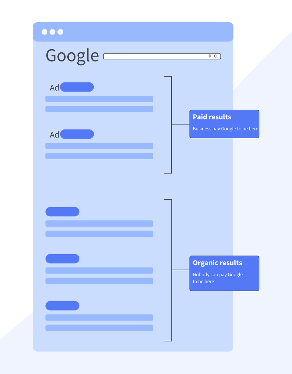 how-to-improve-organic-ranking-on-google