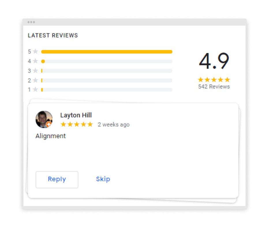 screenshot showing a 5-star review of Bluewater Performance’s alignment work
