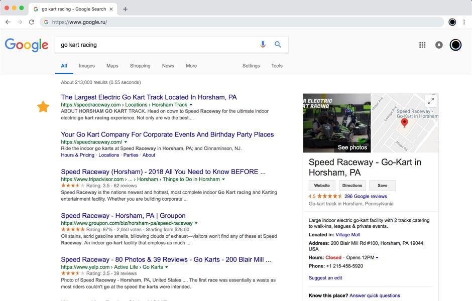 Position of the site in Google SERP